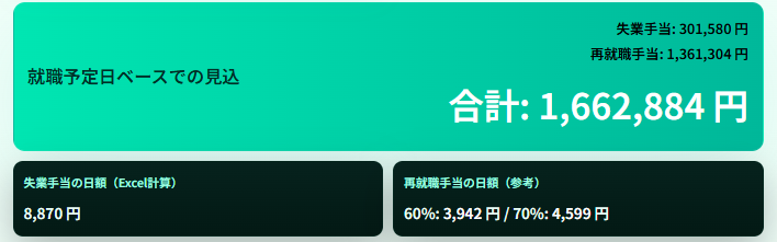 高年齢受給者向けまとめ図