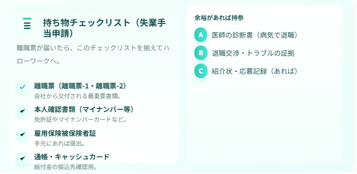 失業手当 イメージ