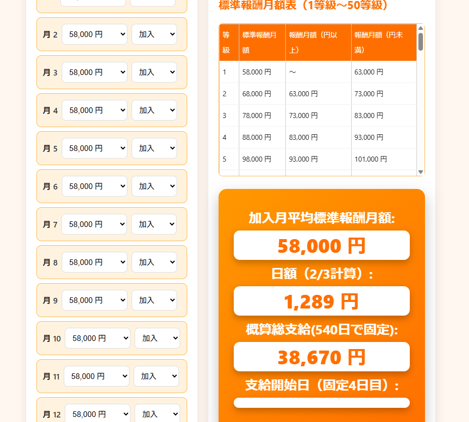 支給額イメージ